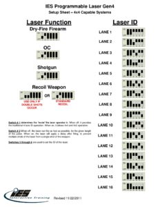 MILO Range Laser Programming Sheet