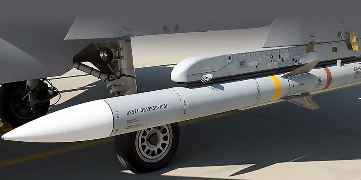 Integrated Air Defense Systems and the UAE Economic Security Correlation